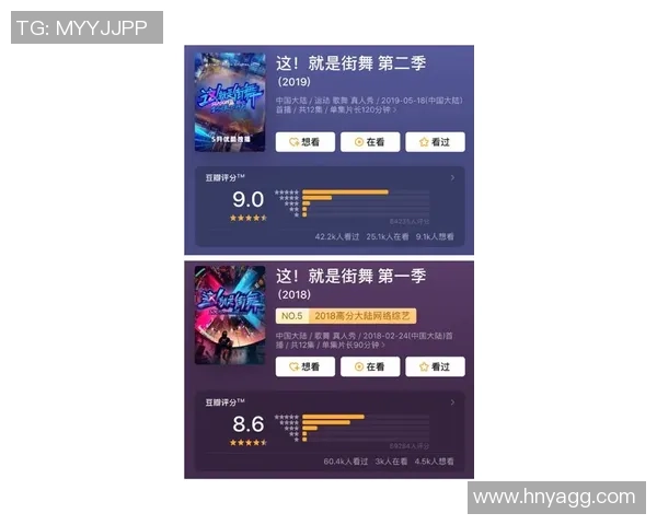 西安街舞队以65分领跑极限运动联赛积分榜展现强劲实力 西安街舞队以65分领跑极限运动联赛积分榜展现强劲实力