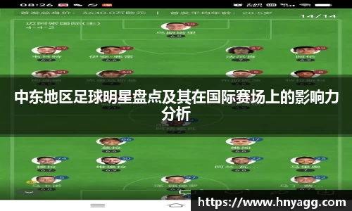 中东地区足球明星盘点及其在国际赛场上的影响力分析