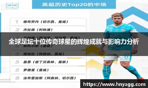 全球足坛十位传奇球星的辉煌成就与影响力分析