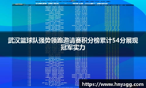 武汉篮球队强势领跑邀请赛积分榜累计54分展现冠军实力